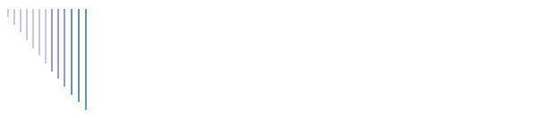 THE BUILDING PROCESS