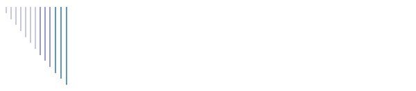 FEATURE HOME