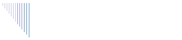 HOMES