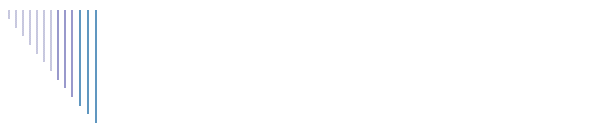 HOMES pg3