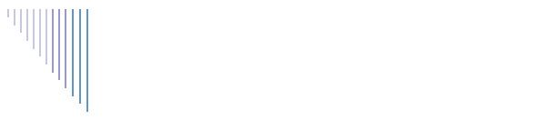 IN A NUTSHELL